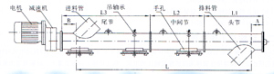 GLS管式螺旋輸送機(jī)外形尺寸圖