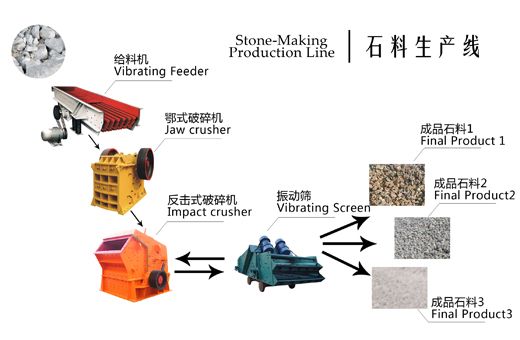 點擊查看源網(wǎng)頁